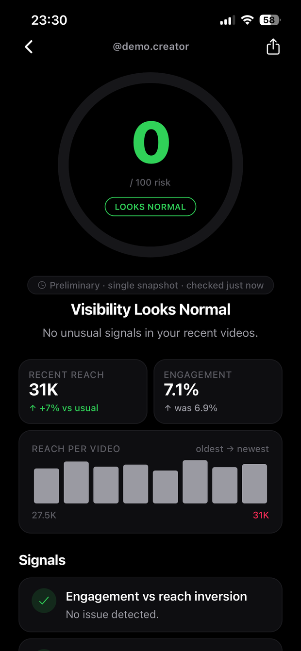 Healthy result — visibility looks normal, risk score 0