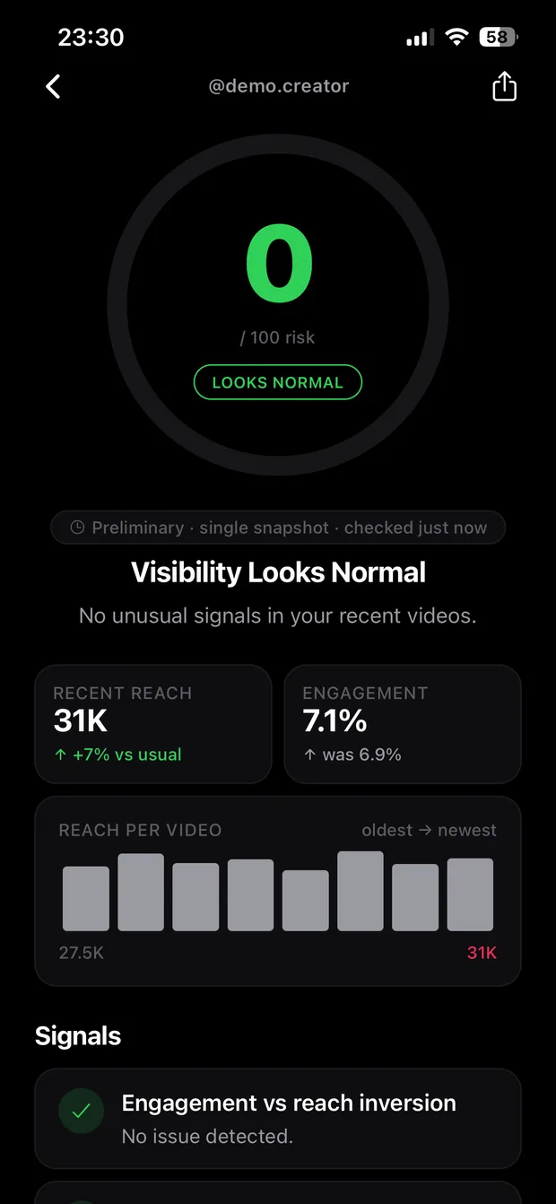 Healthy result — visibility looks normal, risk score 0