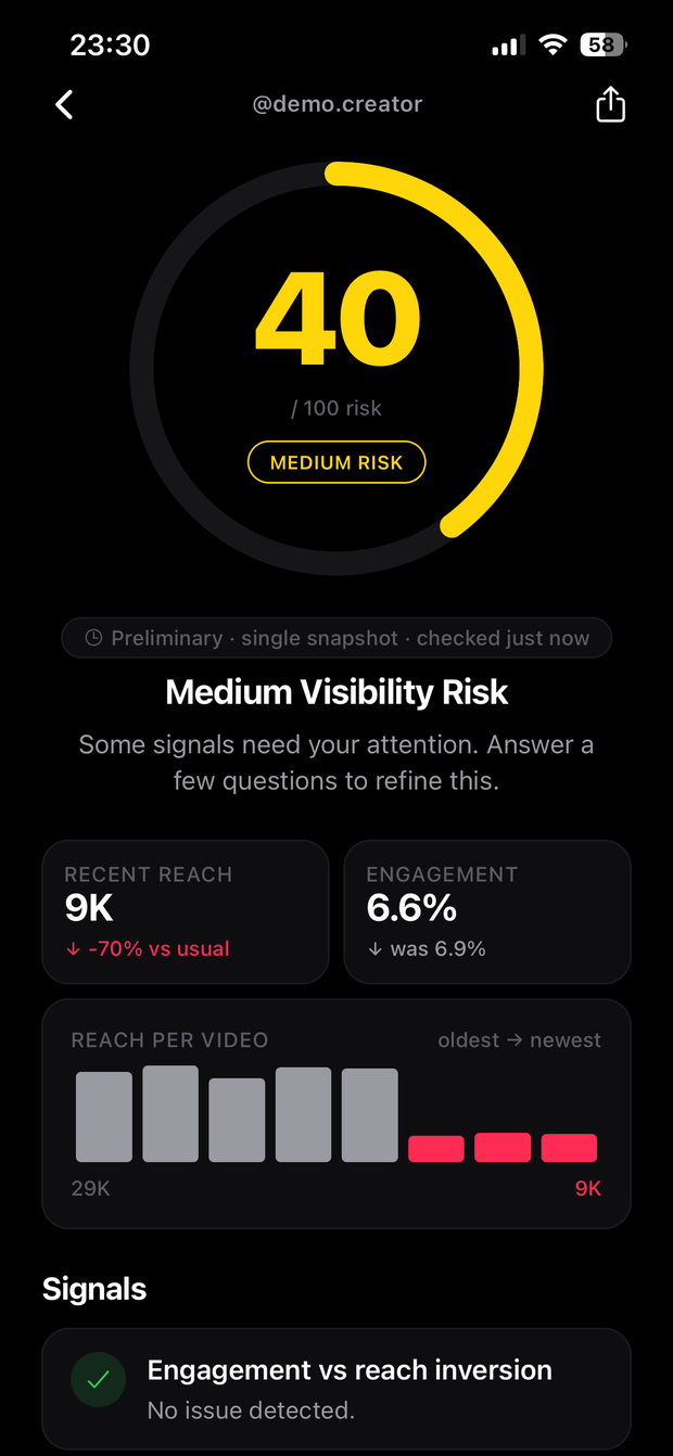 Medium visibility risk — score 40