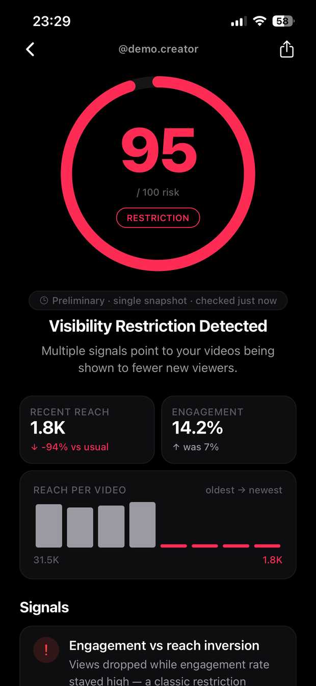 Restriction detected — visibility risk score 95