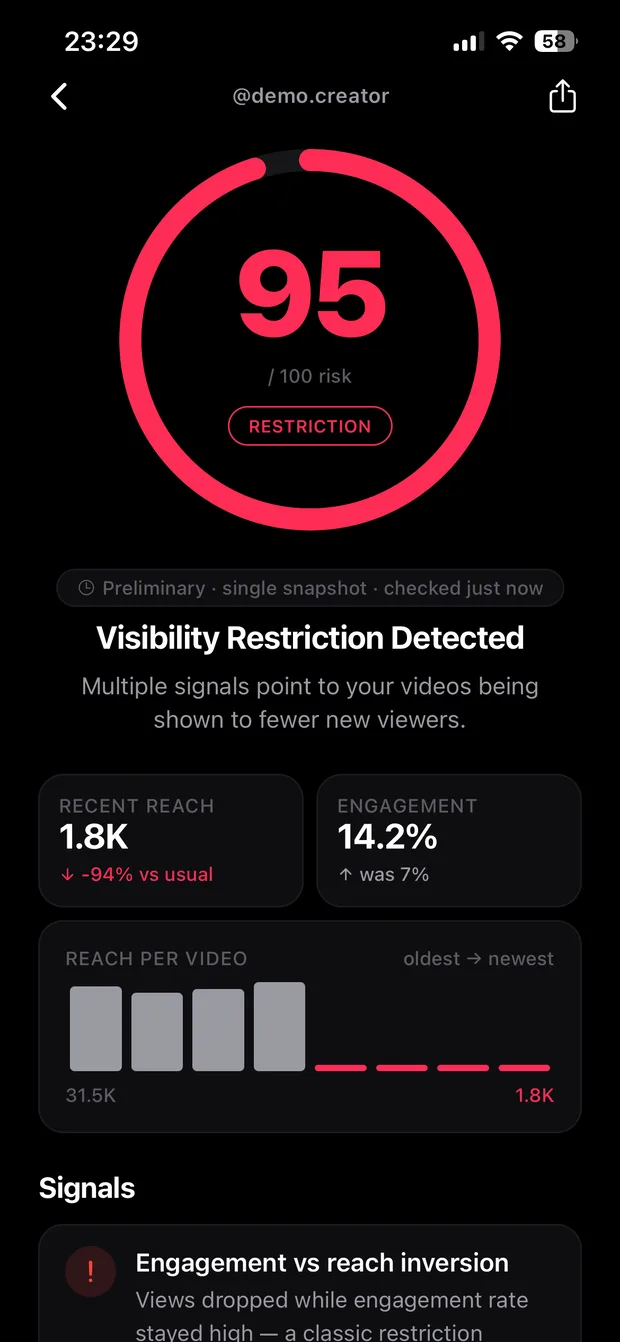 Restriction detected — visibility risk score 95